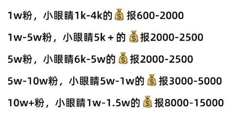 小红书商单，一单赚200!