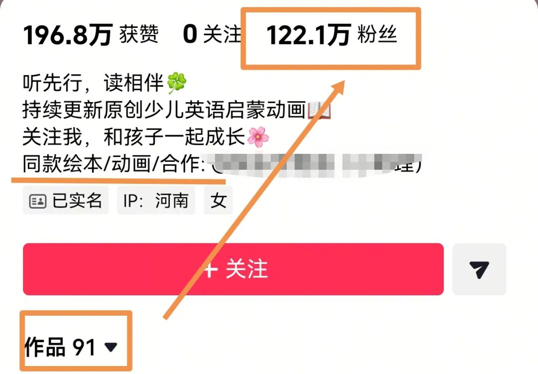 91条作品收获122万粉丝！AI儿童绘本流量大爆炸，定制商单接到手软